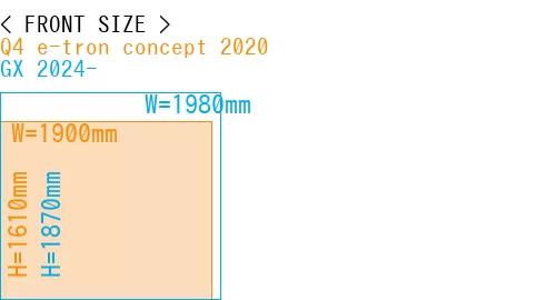 #Q4 e-tron concept 2020 + GX 2024-